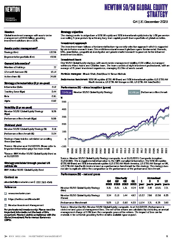 UK Inst 50/50 global equity strategy factsheet