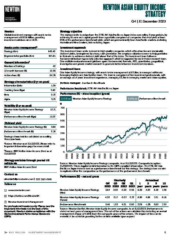 UK Inst Asian Equity Income strategy factsheet