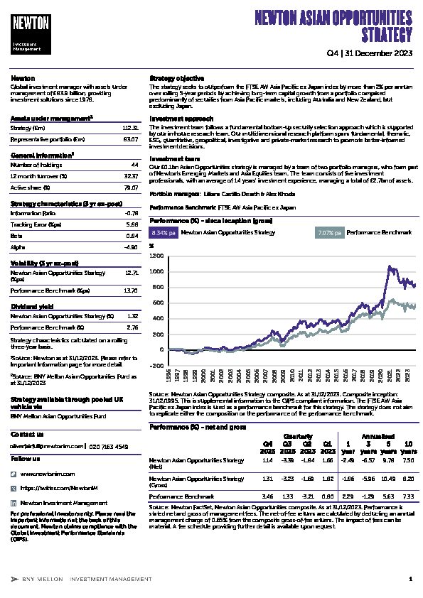 UK Inst Asian Equity strategy factsheet