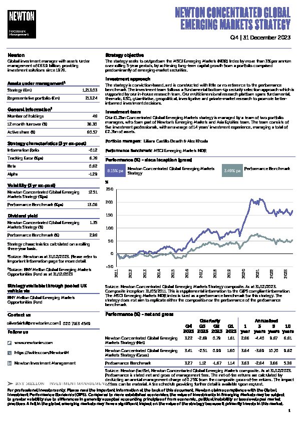 UK Inst Global emerging markets strategy factsheet