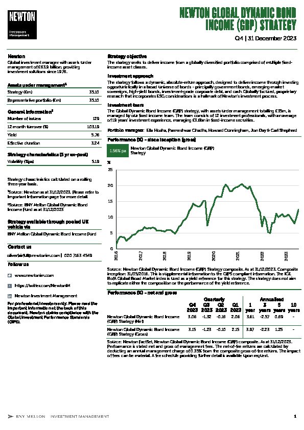 UK Inst Global Dynamic Bond Income strategy factsheet