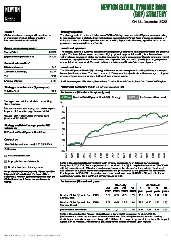 UK Inst Global Dynamic Bond strategy factsheet