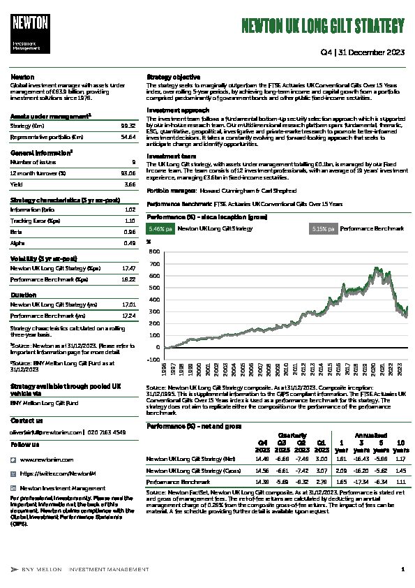 UK Inst Long gilt strategy factsheet