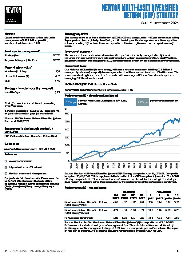 UK Inst Multi-Asset Diversified Return strategy factsheet