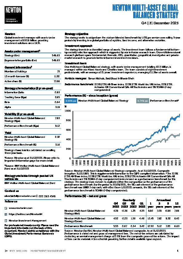 UK Inst Multi-Asset Global Balanced strategy factsheet