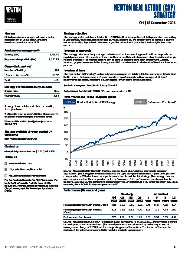 UK Inst Real Return strategy factsheet