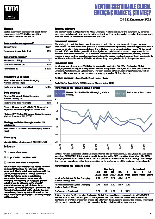 UK Inst Sustainable Global Emerging Markets strategy factsheet