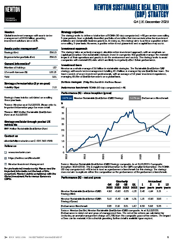 UK Inst Sustainable Real Return strategy factsheet