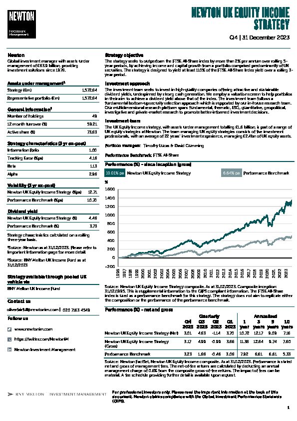 UK Inst UK equity income strategy factsheet