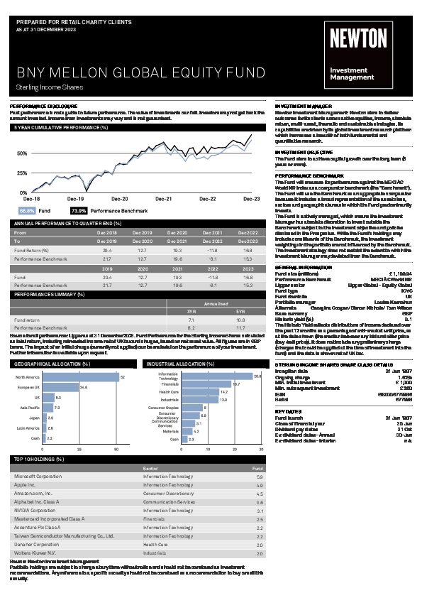 BNY Mellon Global Equity Fund factsheet