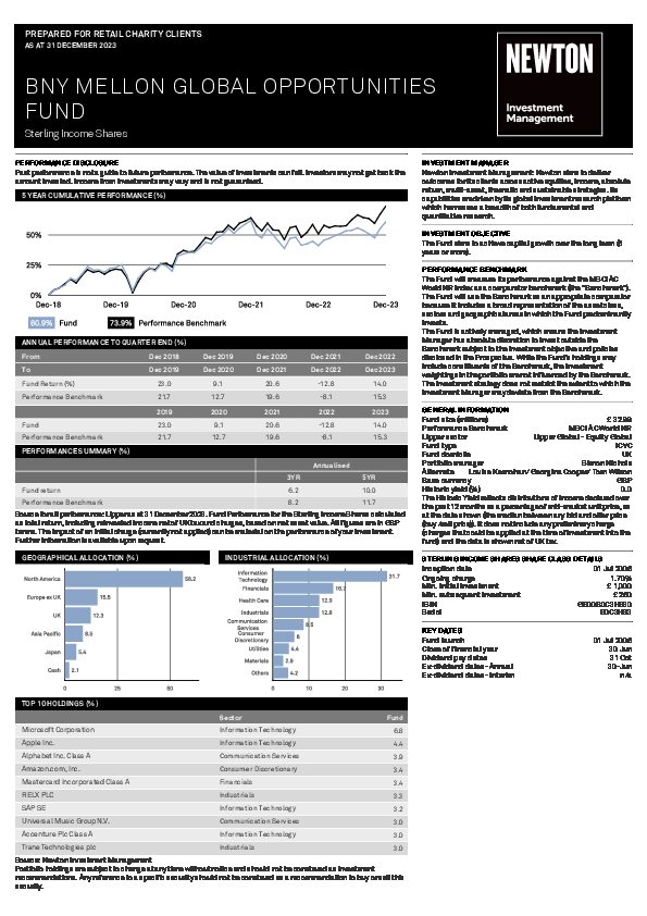 BNY Mellon Global Opportunities Fund factsheet