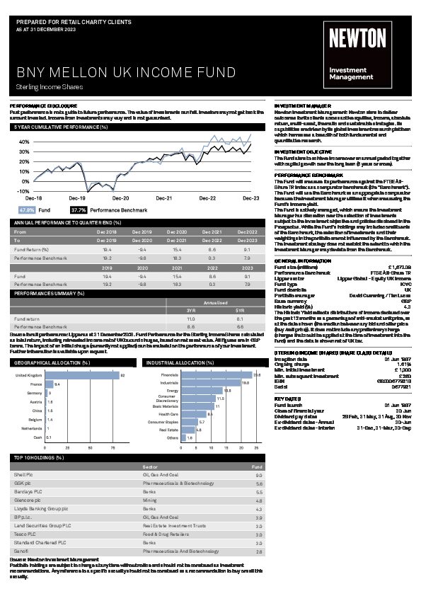 BNY Mellon UK Equity Income Fund factsheet