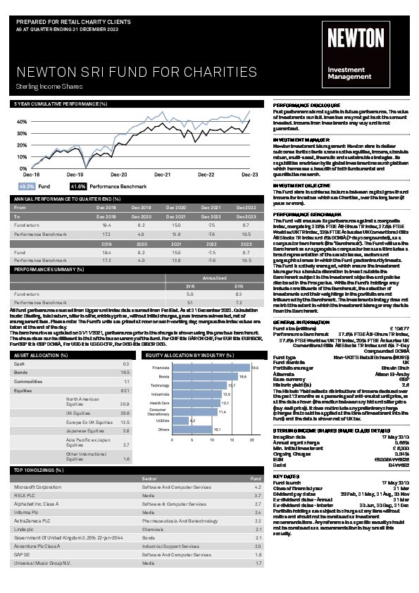 Char SRI Fund for Charities factsheet