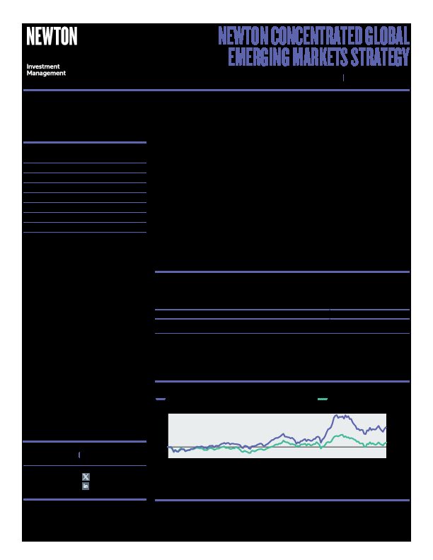 NIMNA Global Emerging Markets Equity strategy factsheet