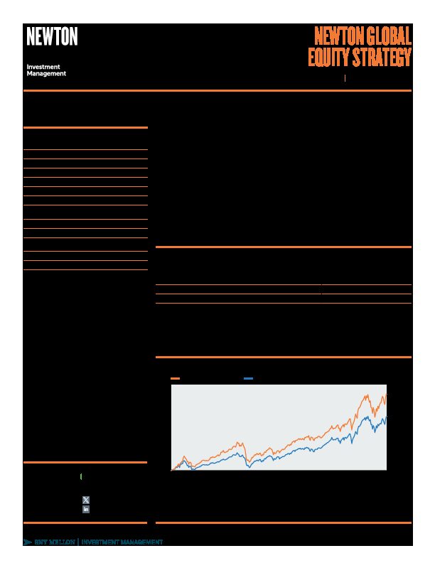 NIMNA Global Equity strategy factsheet