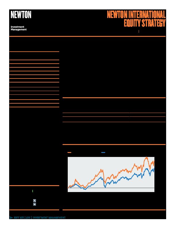 NIMNA International Equity strategy factsheet